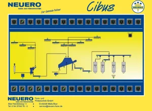 Mahl- & Mischcomputer CIBUS
